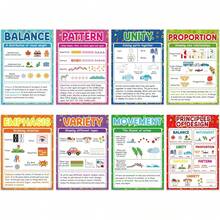 VHQJ Gisgfim 8Pcs Art Posters Principles Of Design Poster Set Back To School Educational Classroom Decoration Graphic Designs Principles Chart Elementary Middle High School Library Office Supplies - 1 - View 9
