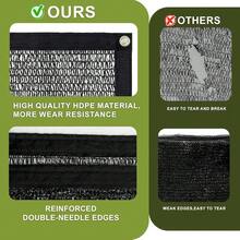 LOVE STORY 6x12FT 55% Black Shade Cloth Sun Shade Net With Grommets Sunblock Net Mesh Tarp For Garden,Plants Cover,Greenhouse And Patio
