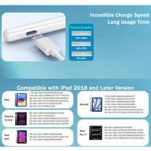 Stylus Pen Compatible With Ipad Mini 7 (A17 Pro) M4 Palm Rejection Tilt Sensitivity, Compatible With 2018-2025 Apple IPad Pro 11"/12.9"/M4, IPad Air 3/4/5/M2/M3,IPad Mini 5/6 Gen,IPad 11th 10th 9th 8th 7th 6th Generation