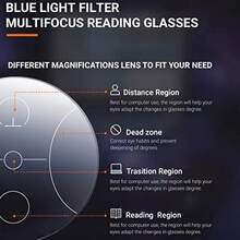 3-In-1 Progressive Multifocal Reading Glasses For Women Elegant Blue Light Blocking Fashionable Near And Far Vision +1.0 To 4.0 - Purple - View 5