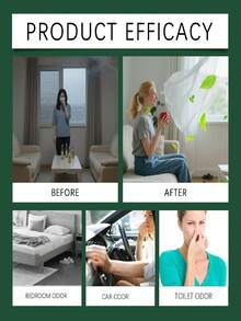 2pcs/Set Formaldehyde Removing Spray, Home Care, Formaldehyde Purification, Air Freshening, Effective Odor Removal, 24-Hour Continuous Decomposition, Suitable For New Homes, Furniture, Offices, Hotels, Vehicles, Etc.