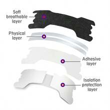 50片多功能扩张鼻贴，缓解打鼾，鼻腔通气，日常使用和睡眠时呼吸更顺畅，改善睡眠质量，物理呼吸辅助，专为呼吸而设计，温和不刺激，适合家庭使用，便携包装。 - 彩色 - 查看 8