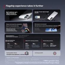 Xiaomi Redmi Turbo4 Pro Smartphone : Snapdragon 8s Gen4 (4nm), 7550mAh High-Capacity Battery For Long-Lasting Endurance, 6.83-Inch Eye-Care Display, And 3D Ice-Cooling Thermal System,Only Supprots English And Chinese Language.