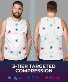 Gynecomastia Compression Shirt For Men - Slimming Undershirt Tank Top - trắng - Xem 10