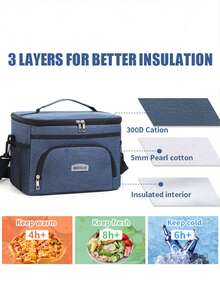 1pc Lunch Bag For Women, Large Capacity Insulated Lunch Box For Men, Student Thickened Cute Lunch Bag, Reusable Lunch Tote Bag, Portable Picnic Ice Bag For Work, Picnic, School Or Travel Lunch Box Bag School Supplies Stuff Accessories Bag For School School Accessories School Stuff For Traveling Waterproof Bag Insulated Lunch Bag Lunchbox