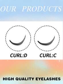 1000 Fans Per Box Premade Fan Pointy Base 10D 8-15mm Length C / D Curl 0.05mm / 0.07mm Thickness Soft And Natural Grafting Handmade False Eyelashes Easy To Use And Save Time
