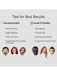 1/3/5pcs Custom Funny Dad Doing Dad Custom Face,Personalized Acrylic Photo And Name Keychain - Personalized Photo Keychains,Valentine's Day Gifts For Her, Him,Souvenirs,Exquisite Accessories Pendant, Gift For Friends, Family, Couples, Unique Souvenir Gifts, Suitable For Birthdays, Weddings, Parties, Anniversaries, Creative Decorative Accessories