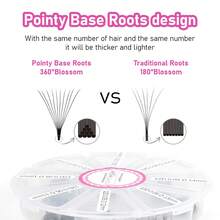Curl D 800 Fans Loose Fan Mixed Length Pointy Base Premade Fans Sharp Thin Slim Medium Stem Volume Russian Eyelashes Extensions - D - View 6
