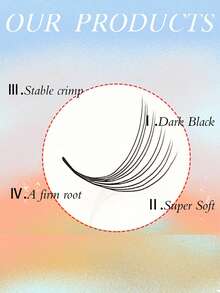 1000 Fans Per Box Premade Fan Pointy Base 10D 8-15mm Length C / D Curl 0.05mm / 0.07mm Thickness Soft And Natural Grafting Handmade False Eyelashes Easy To Use And Save Time