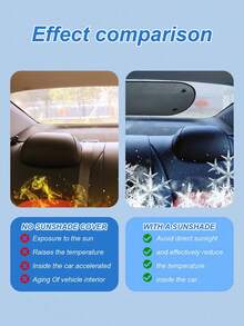 5 Piece Car Sun Visor Set, Full Protection For Front And Rear Seat Side Windows And Rear Glass, High Density UV Resistant Black Mesh Fabric, Blocks Harmful Sunlight, Reduces Heat Buildup, Suction Cup Attachment, Secure Fit On All Vehicle Windows, Lightweight Foldable Design, Easy To Store, Ideal For Hot Weather And Outdoor Parking, Passenger Privacy And Comfort, Reusable Durable Sunshade Set, Perfect For Family Cars And Road Trips - Black - View 8