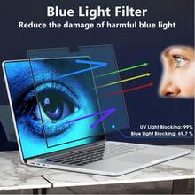 [1pc]For Macbook Screen Anti-Blue Light Film, PET Material Soft Film, Magnetic Removable Screen Film, Anti-Glare Frosted Film, Easy To Install, Touch Sensitive