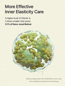 1pc 15ml Korean Retinol Firming Serum, Shrinks Pores, Reduces Wrinkles & Fine Lines, Tightens Skin, Hydrates & Moisturizes, Diminishes Fatigue Marks, Brightens Complexion, Improves Elasticity, Leaves Skin Smooth & Radiant. - Multicolor - View 5