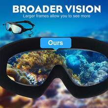 Adult Swimming Goggles, Anti-Fog & UV Protection, Adjustable 14+ Years - Black - View 6