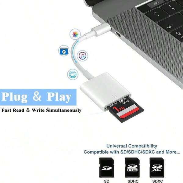 huaxunyuan USB C SD Card Reader High Speed Adapter Compatible With IPhone 16 15 14 13 12 Pro Max Plus IPad Type C USBC OTG Cable Memory Readers Compatible With MacBook