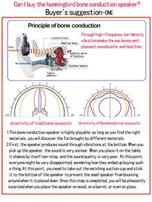 سماعة بلوتوث بتقنية نقل الصوت عبر العظام من نيبونوفو، تحول أي كائن مع مساحة فارغة إلى سماعة. سماعة صوت محمولة لاسلكية محمولة من هامبيرد