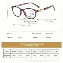 3-In-1 Progressive Multifocal Reading Glasses For Women Elegant Blue Light Blocking Fashionable Near And Far Vision +1.0 To 4.0 - Purple - View 4
