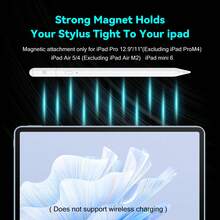 قلم تعمل باللمس متوافق مع آيباد 2018-2025، شحن سريع، مقاوم للمس الخاطئ، تصميم حساس للميل والضغط، بدون تأخير، قلم رسم احترافي متوافق مع آيباد A16/11-الجيل السادس، الهواء 11"/13" M3/M2/الجيل الخامس-الثالث، برو 13"/27.9 سم M4/12.9"، ميني 5/6/7