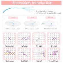 1 Set Christmas Cross Stitch Postcard DIY Kit, 5 Cards Included With Fabric/Thread/Needle, Multiple Pattern Options, 11CT Middle Grid, Pendant, Gift, Wall Decor