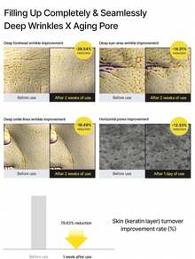 1pc 15ml Korean Retinol Firming Serum, Shrinks Pores, Reduces Wrinkles & Fine Lines, Tightens Skin, Hydrates & Moisturizes, Diminishes Fatigue Marks, Brightens Complexion, Improves Elasticity, Leaves Skin Smooth & Radiant. - Multicolor - View 2