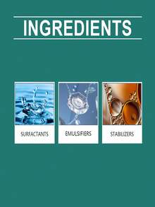 多用途清洁剂、清洁乳、厨房清洁剂、陶瓷炉清洁剂和抛光剂，用于家用厨房清洁电磁炉和陶瓷炉，去除污渍 - 彩色 - 查看 6