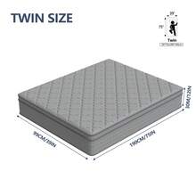 12in Queen Size Mattress,Deep Sleep Memory Foam Hybrid Euro Top Mattress,Medium Firm Hybrid Mattress, Luxurious Comfort With Pocket Springs,Assembled In USA,Boxed,10inch/14inch Twin Full Queen King Size Mattress Options.Colchones Para Cama - 灰色-12in - 查看 11