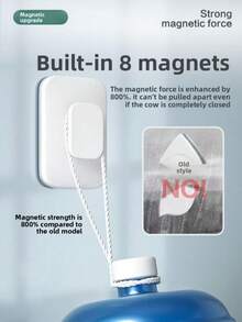 3-10mm Magnetic Window Cleaner Tool, Household High-Rise Double-Layer Hollow Strong Magnetic Double-Sided Glass Scraper Brush Cleaning Window Tool - White - View 7