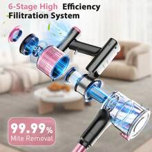 55kPa Aspiradora de mano liviana para mascotas, aspiradora inalámbrica de alta potencia de succión 10 en 1, alcance de 45 minutos, 3 modos de succión, con manguera extra larga mejorada y cepillo de piso  con luz LED verde, adecuada para hogares de mascotas, pisos duros, mantas, limpieza de pelo de mascotas - Rosa - Ver 6