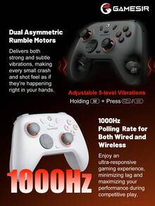 GameSir Nova 2 Lite PC 游戏手柄，兼容 Windows PC、iOS 和安卓设备，配备霍尔效应摇杆、双段式霍尔效应模拟扳机、机械方向键、机械肩键、1000Hz 轮询率、两个背部按键，提供白色、灰色和冠军版三种配色。