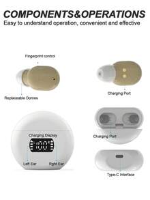 In-Ear Hearing Amplifier Kit-Includes Two Hearing Amplifiers With A Battery Life Of 20 Hours, Which Is Very Suitable For Business Meetings, Lectures And Travel Occasions.