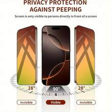 NNBILI Juego de 4 en 1 de protector de pantalla de privacidad + protector de lente (2 piezas), anti luz azul, anti arañazos, cobertura completa, verde degradado, material de vidrio templado, compatible con 13/14/15/16/17/Plus/Pro/Pro Max/17Air/16e Series, regalo de vacaciones, protección de privacidad, de pantalla - Gradiente - View 2