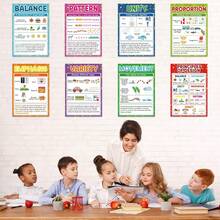 VHQJ Gisgfim 8Pcs Art Posters Principles Of Design Poster Set Back To School Educational Classroom Decoration Graphic Designs Principles Chart Elementary Middle High School Library Office Supplies - 1 - View 5