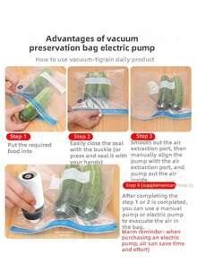 RAF RAF Food Vacuum Storage Bags And Handheld Electric Vacuum Machine Sets, Rechargeable 500mAh Battery, Reusable Vacuum Sealing Zipper Bags, 1 Electric Pump, For Dry And Wet Flour Storage Of Meat, Vegetables, Fruits, Etc., Large, Medium And Small Vacuum Zipper Bags, For Refrigerator Storage, Food Freshness Preservation Bags,