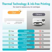 Portable Thermal Printer For Travel, Print 8.5x11" Paper Instantly With Bluetooth, Inkless Mobile Printer For Office Docs, School Notes, Travel|Students Professionals, A4 Portable Wireless Travel Printer A4 Thermal Printer Mobile Printer Wumo Printer Or A4 Thermal Printing Paper Support 8.5" X 11" US Letter Mobile Printer Compatible With IPhone Android Windows Suitable For Office, Home And Car - Please Select Printer Or Paper Option, Black/White - 黑色 - 查看 3