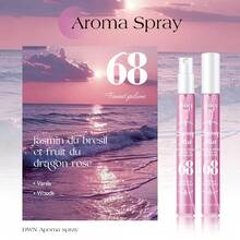 10/1pc 10ml 10-Bottle Fragrance Spray Set, 10 Different Scents, Including (Coconut, Fruit, Vanilla, Caramel, Nut, Lavender, Milk, Rose, Amber, Sandalwood) Long-Lasting Fragrance, Multi-Layered Scents Suitable For Daily Use - Multi-spice - View 19