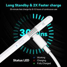 قلم تعمل باللمس متوافق مع آيباد 2018-2025، شحن سريع، مقاوم للمس الخاطئ، تصميم حساس للميل والضغط، بدون تأخير، قلم رسم احترافي متوافق مع آيباد A16/11-الجيل السادس، الهواء 11"/13" M3/M2/الجيل الخامس-الثالث، برو 13"/27.9 سم M4/12.9"، ميني 5/6/7