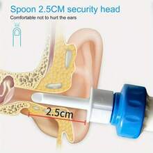 2.5cm Soft Silicone Electric Ear Wax Remover - 2 Replaceable Heads & Brush For US Home/Travel - 變體 - 查看 6