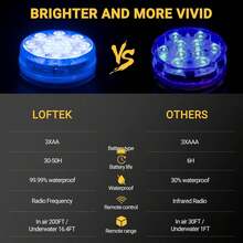TYUTE 1/3/5/10PCS Waterproof RGB LED Pool Small Round Lights, With Multiple Colors To Switch Freely, Are Suitable For Swimming Pools, Vase Bottoms, Spas, Ponds, Hot Tubs, As Well As Halloween, Christmas, Pool Party Decorations, Outdoor Lighting And Other Decoration And Gathering Occasions - Multicolor - View 7