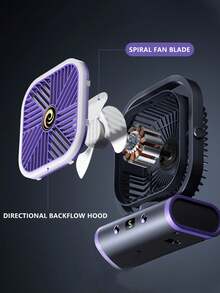 GICOOK Ventilatore da scrivania regolabile a 5 velocità con oscillazione, funzionamento silenzioso, impostazione timer, raffreddamento portatile per casa, ufficio, dormitorio e viaggio, può essere utilizzato sulla scrivania, appeso o montato a parete