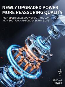 1 szt. Lekki, akumulatorowy, bezprzewodowy odkurzacz, 4 w 1, ręczny odkurzacz o dużej mocy ssania – akumulatorowy, o dużej mocy ssania, kompaktowy i przenośny, odpowiedni do domu i samochodu, usuwa sierść zwierząt, kurz itp. | Kompaktowy odkurzacz | Wytrzymała obudowa z tworzywa sztucznego