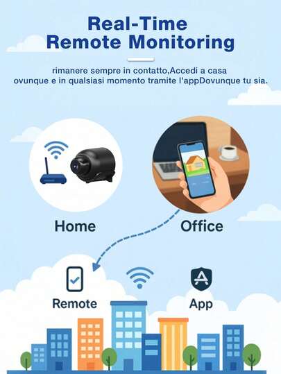 480P/720P Mini HD Home Monitoring Camera Evening Vision, Motion Alerts, Continuous Capture, Pack/2 Packs/4 Packs Compact Auto Indoor Zwart view 9