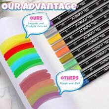 Acryl-Farbstifte mit Doppelspitze in 36 Farben, Farbmarker, Acrylmarker für Felsmalerei, Holz, Glas, Kunststoff, Stoff, Keramik-Malset, Bastelbedarf für Erwachsene