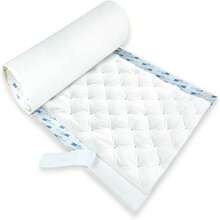 BXI Double Noise Blocker Sound Proof Foam, 394 X 134 X 1 Inch Egg Crate Foam Rubber Sound Deadening Material, Sound Dampening Acoustic Panels For HVAC, Pipe, Machine, Window, Wall, Door