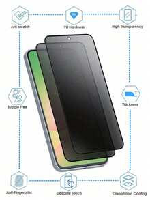 2pcs Matte Privacy Tempered Glass Screen Protector, Compatible With Samsung, 9H Hardness Anti-Spy Matte Glass, 2.5D Anti-Fingerprint Matte Privacy Glass, Scratch-Resistant, Matte Privacy Glass Screen Protector, Frosted Style, Easy Installation Mobile Phone Accessories Screen Protection Essentials, Applicable To Daily Shield, Office, Home Privacy Screen Protector Phone Screen Protector Waterproof Shockproof Anti-Fall Scratch Resistant - Black - View 4