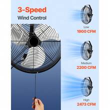 14 Inch Industrial Wall Mount Fan, High Velocity 2473 CFM Outdoor Fan With 3 Speeds, Waterproof IP44 Garage Wall Fan With Aluminum Blades For Workshop, Warehouse, Greenhouse
