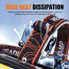 NetHong New High Intensity Powerful LED Head Light Outdoor Camping Hiking Night Lighting Emergency Lantern - Black - View 5