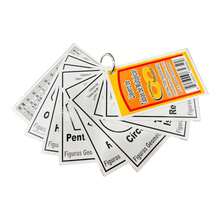 KEYCHAIN OF MULTIPLICATION TABLES, VERBS, ABC AND SYLLABLES - Multicolor - View 3