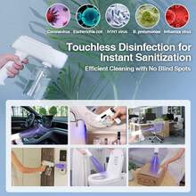 XO Chef Lab Continuous Sprayer Bottle With Ultra Fine Mist- Continuous Mister Spray Bottle For Hairstyling, Cleaning, Plants, Pets, Barbers, Salons, High Pressure Spray Bottle, Portable Refillable Mist Sprayer (Clear - 8.8Oz/268ml) - Trắng-5 chiếc - Xem 5