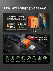 GaN 66W 便携式快速充电器，配备双 80 厘米/32 英寸 66W 可扩展电缆、Type-C+Lightning 输出端口，易于使用，非常适合商务旅行、圣诞节、开学和生日礼物手机充电器高输出功率 - 美規A型插(110-127V) - 查看 3