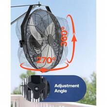 20 Inch Industrial Wall Mount Fan, High Velocity 4650 CFM Indoor Fan With 3 Speeds,  Powerful Motor Garage Wall Fan With Aluminum Blades For Workshop, Warehouse, Greenhouse, Commercial