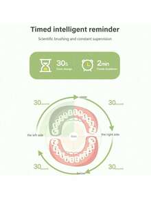 1 pieza Cepillo de dientes eléctrico recargable/a batería con 6 cabezales de cepillo, modelo de batería de 1 velocidad, modelo recargable de 4 velocidades - Morado - Ver 3